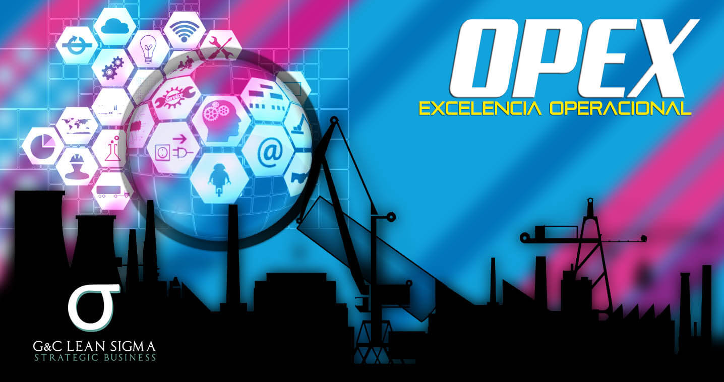 OPEX