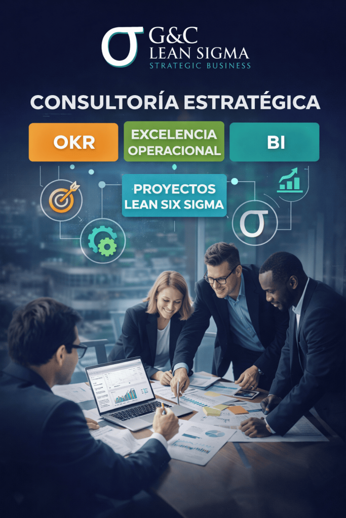 Excelencia Operacional